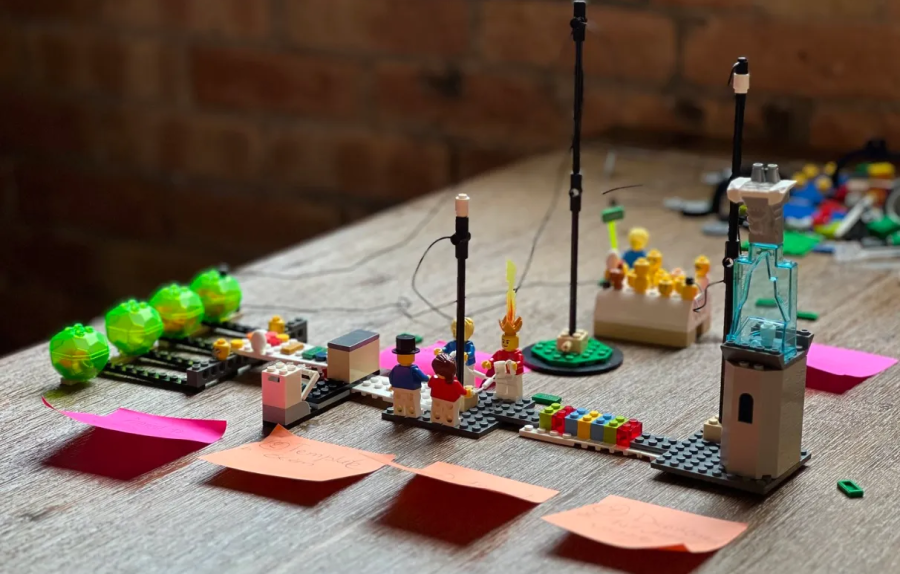 Lego Serious Play FMCG Problem Solving