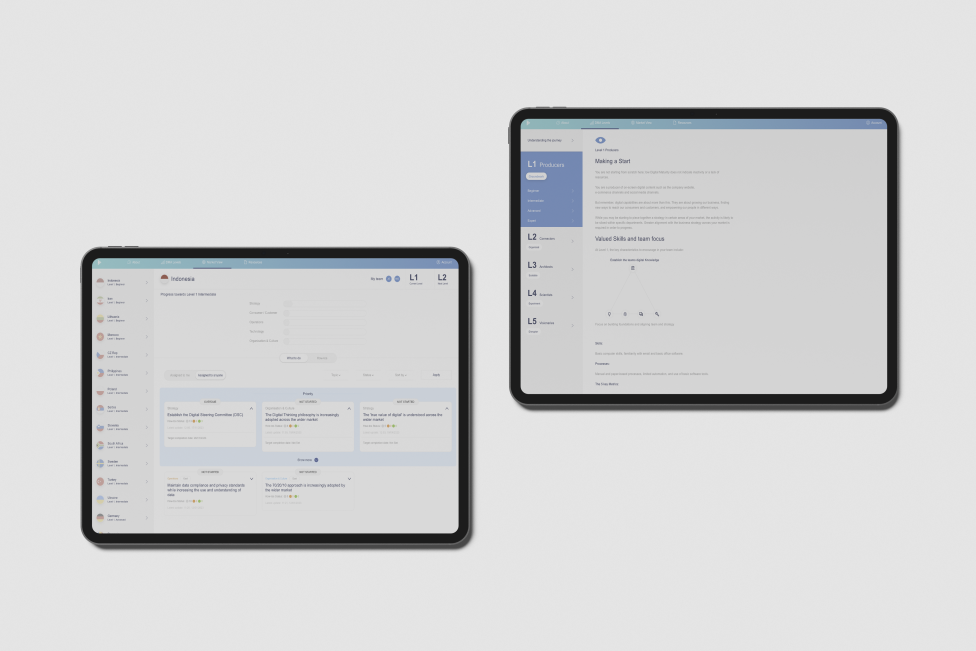 Ipad Digital Playbook