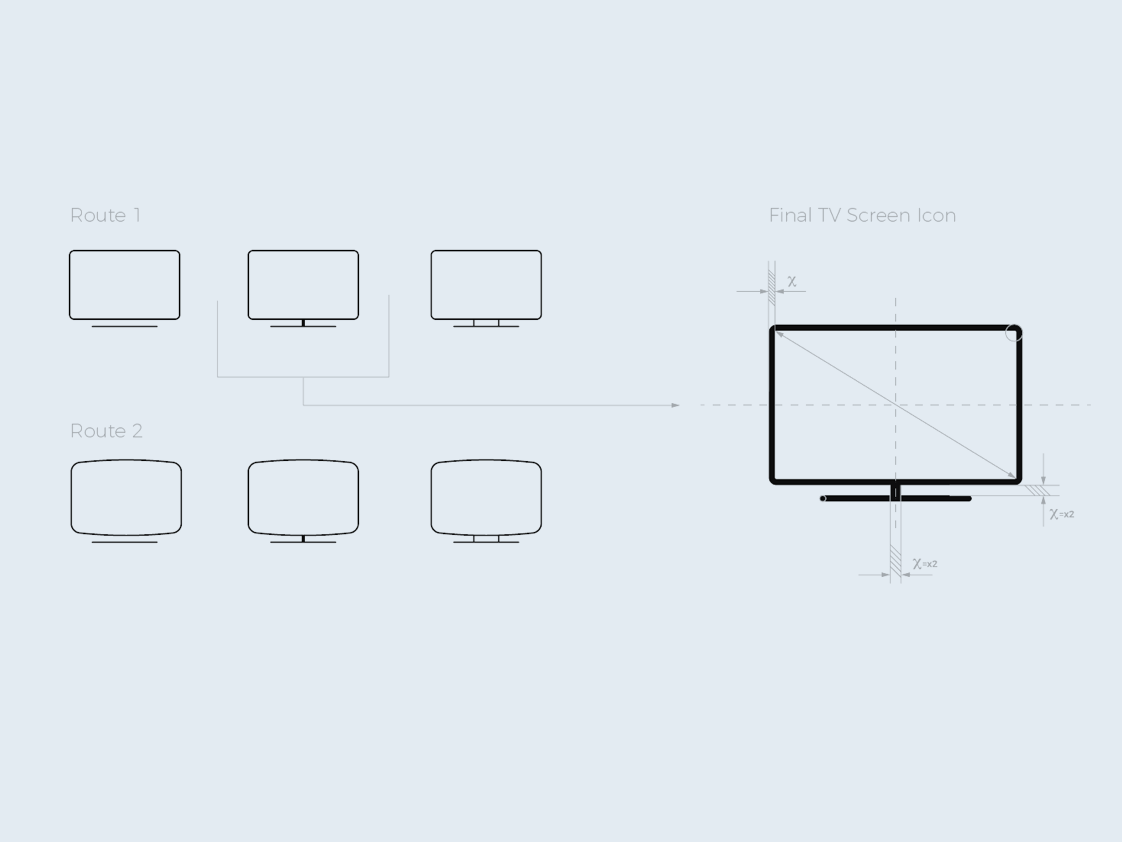 Icon_Development_Amels